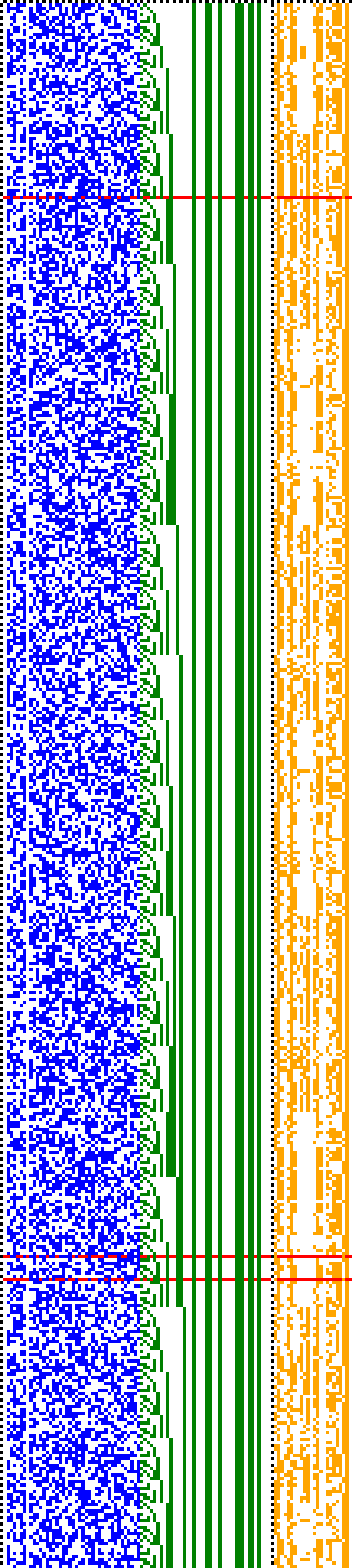 Bild: Logdateigrafik