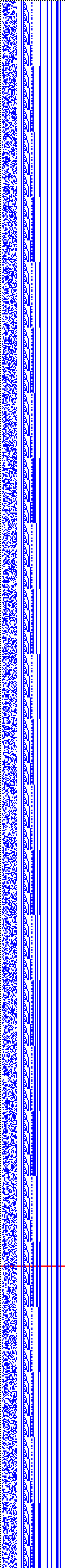 Bild: Logdateigrafik