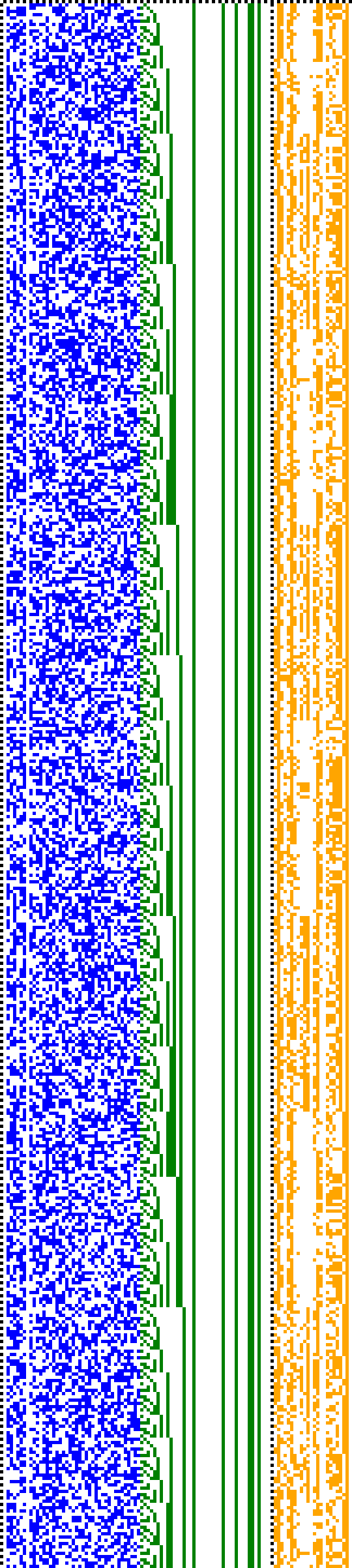 Bild: Logdateigrafik