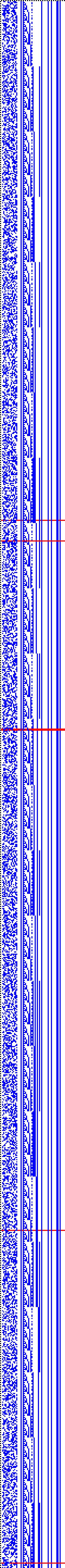 Bild: Logdateigrafik