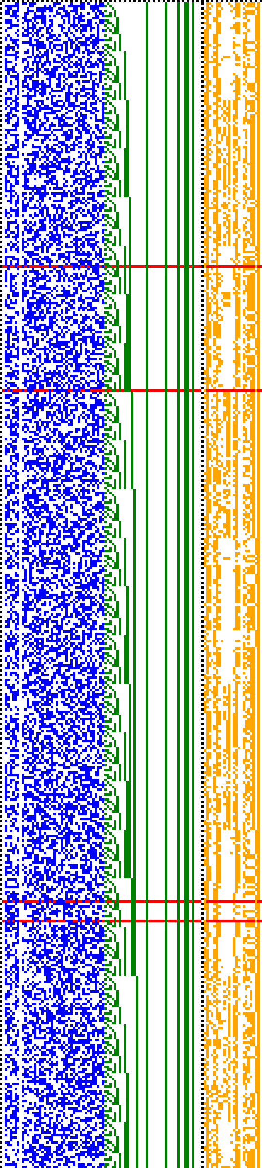 Bild: Logdateigrafik