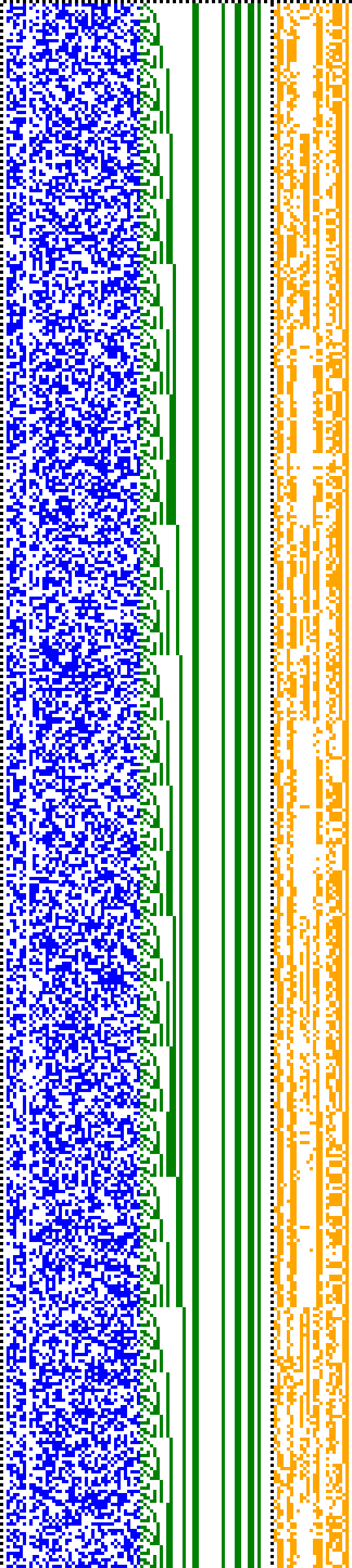 Bild: Logdateigrafik