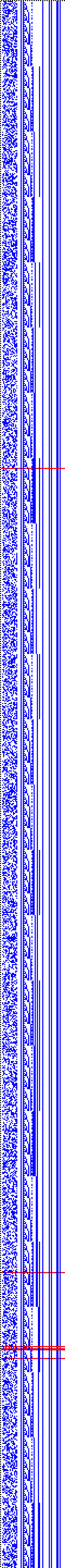 Bild: Logdateigrafik