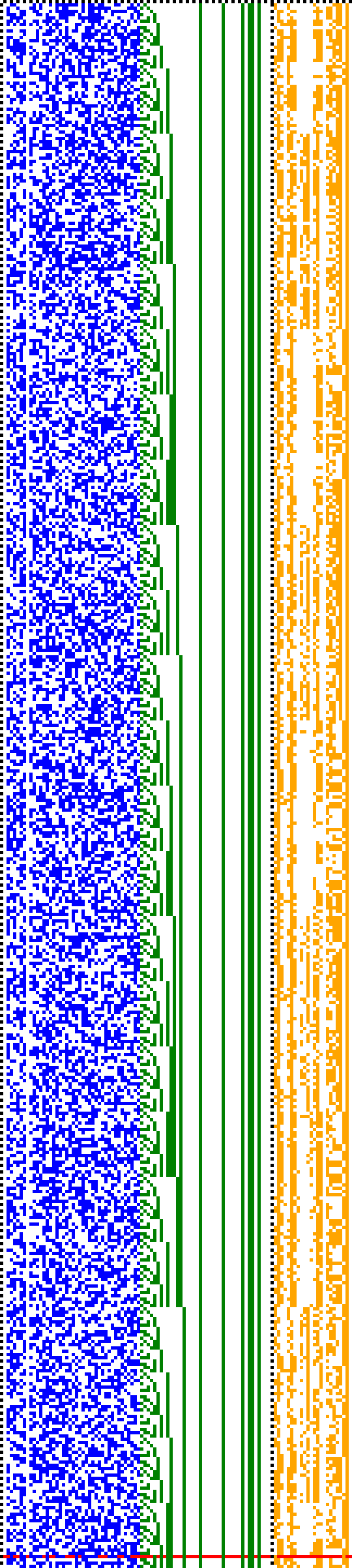 Bild: Logdateigrafik