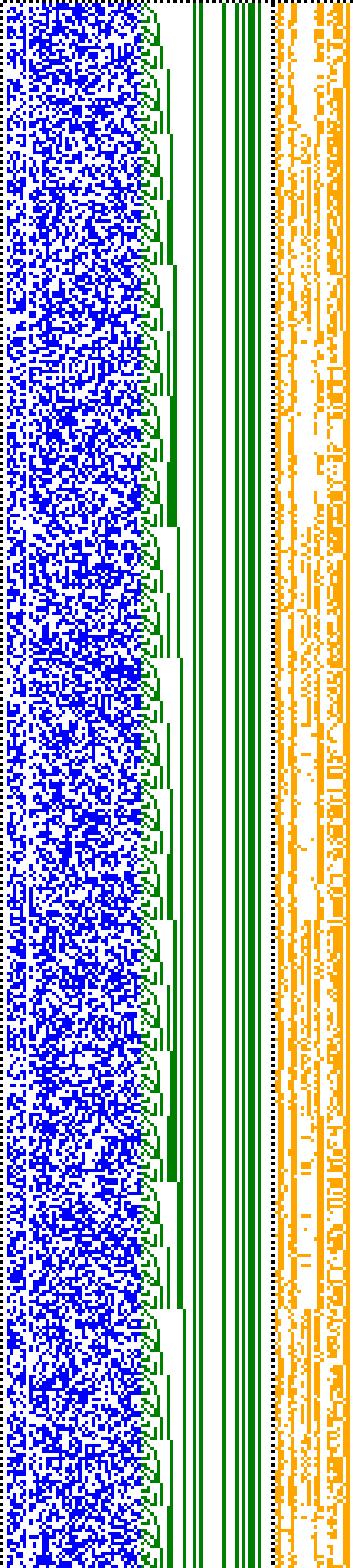 Bild: Logdateigrafik