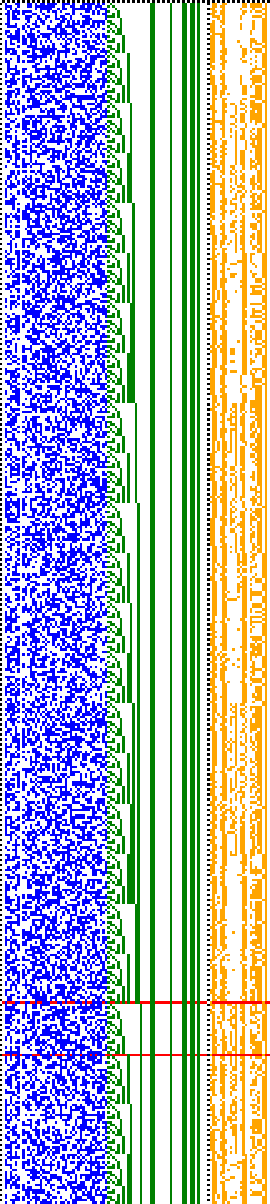 Bild: Logdateigrafik