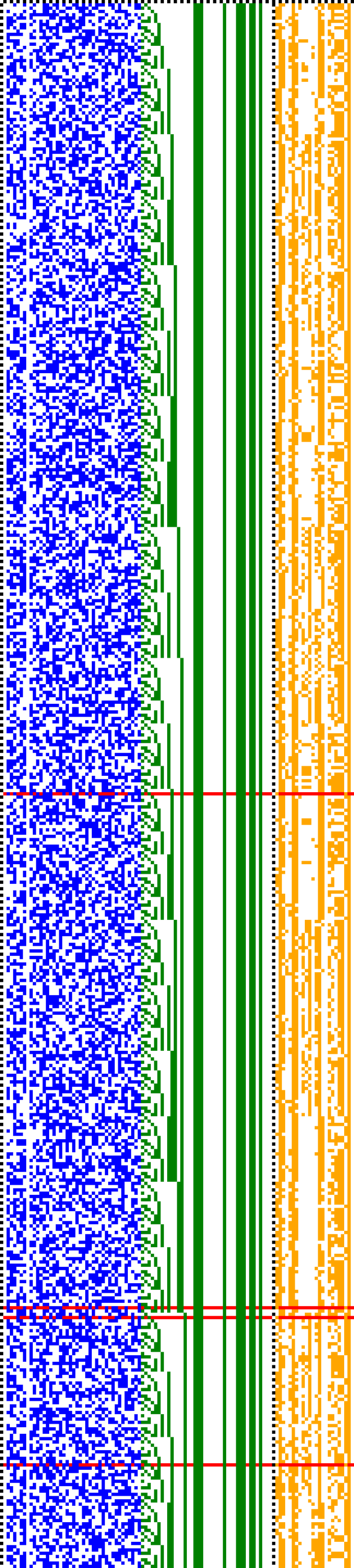 Bild: Logdateigrafik