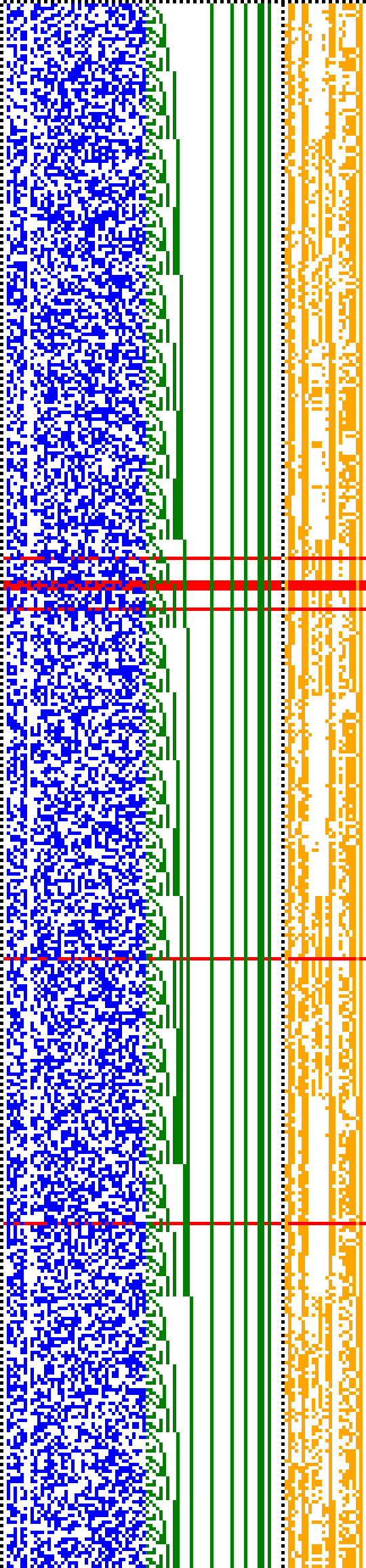 Bild: Logdateigrafik