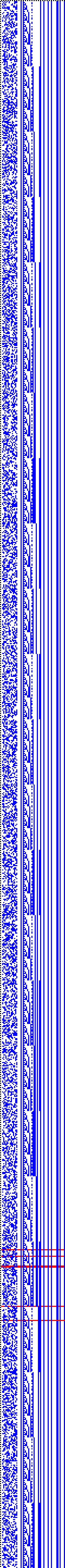 Bild: Logdateigrafik