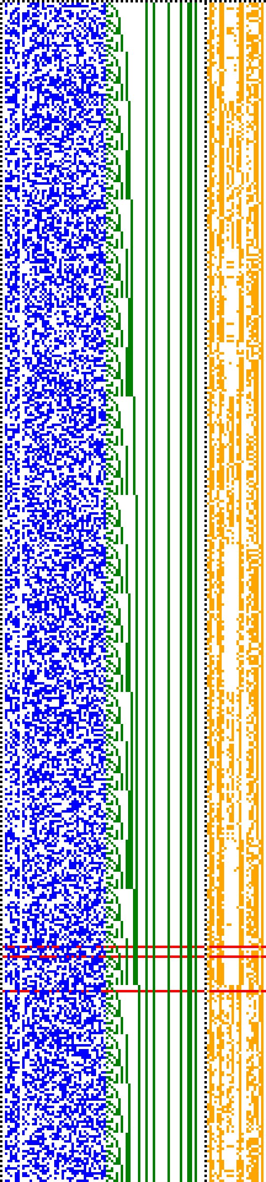 Bild: Logdateigrafik