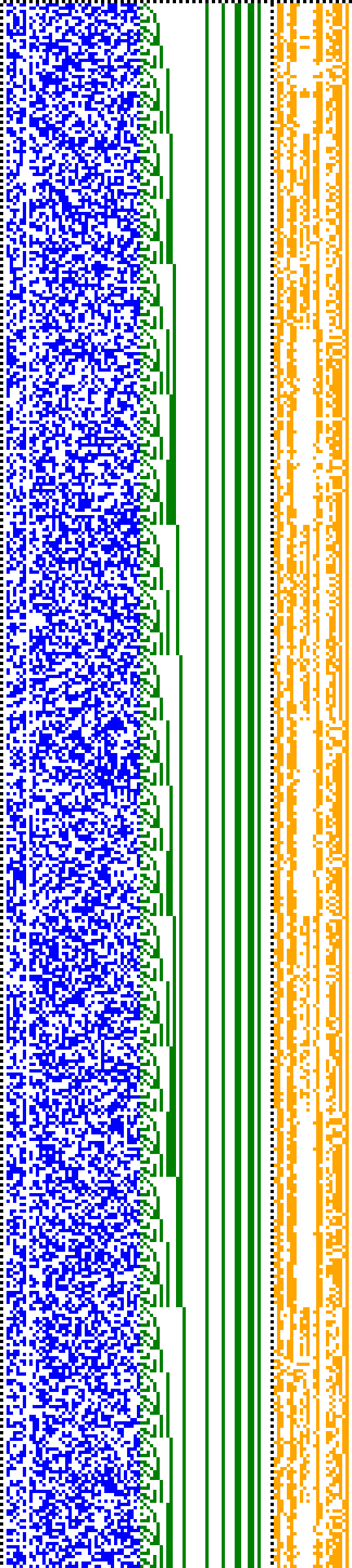 Bild: Logdateigrafik