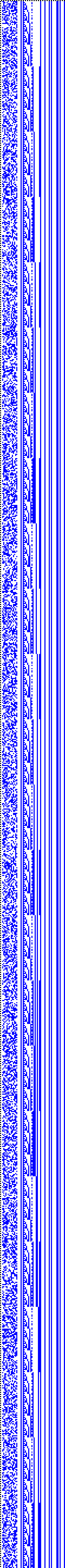 Bild: Logdateigrafik