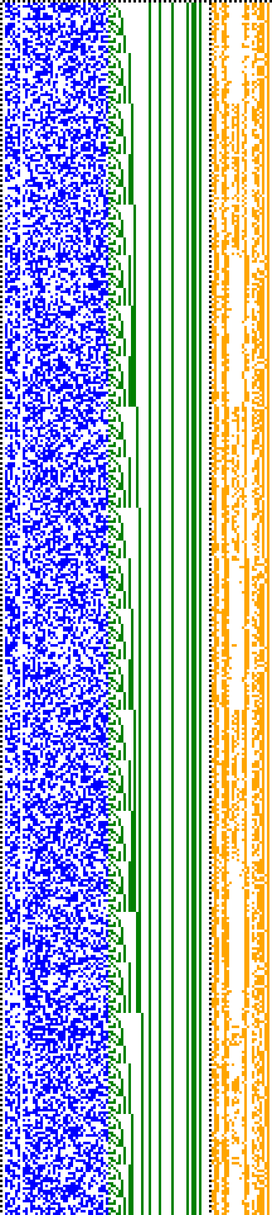 Bild: Logdateigrafik