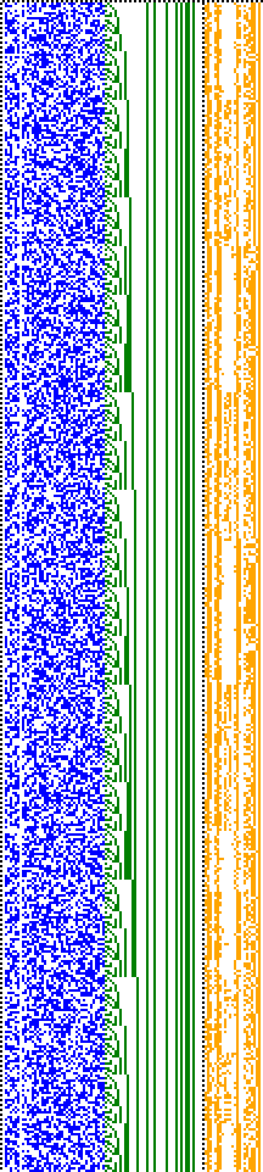 Bild: Logdateigrafik