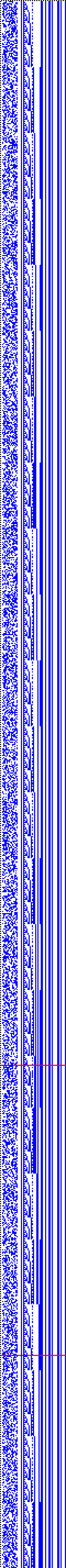 Bild: Logdateigrafik