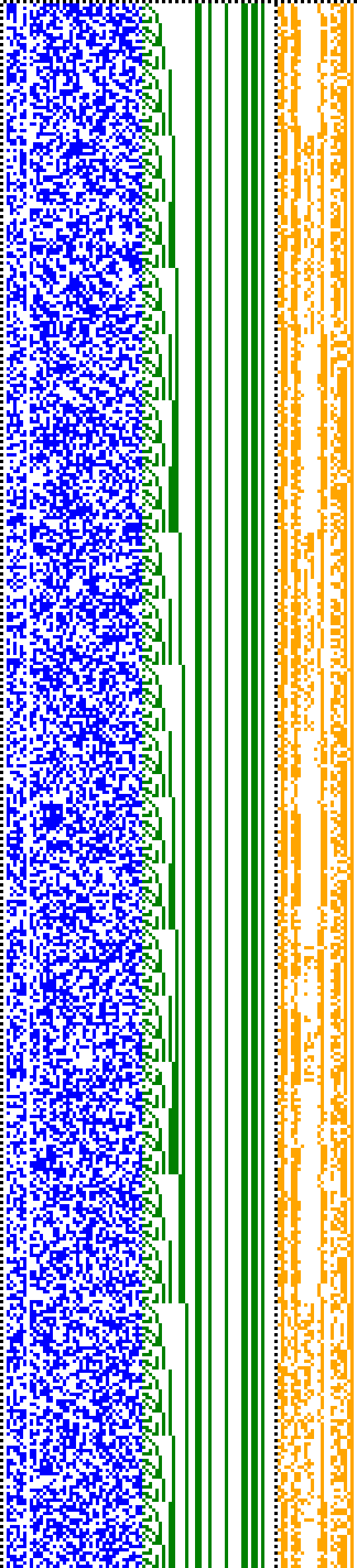 Bild: Logdateigrafik