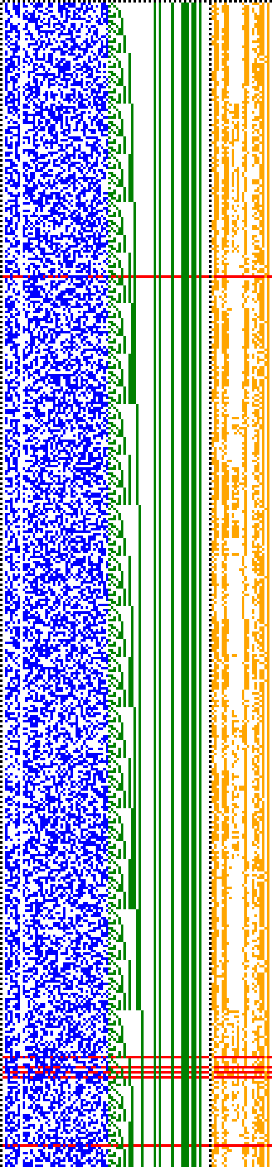 Bild: Logdateigrafik