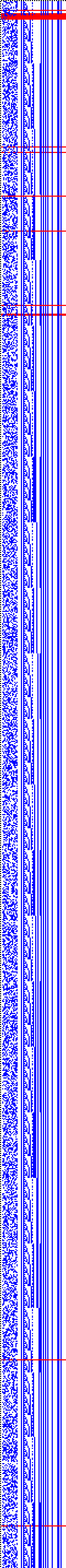 Bild: Logdateigrafik