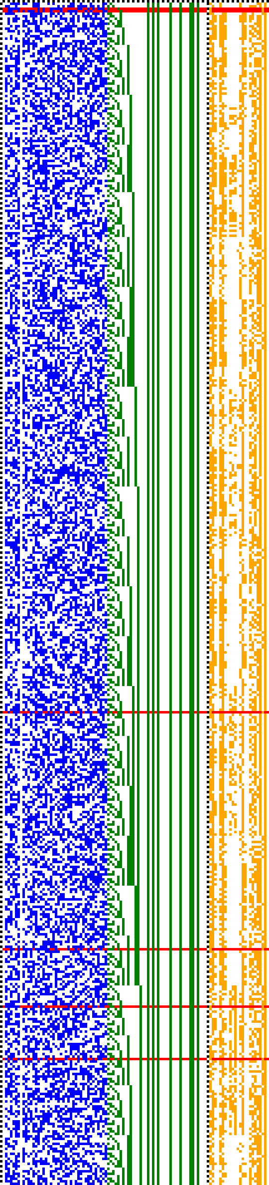 Bild: Logdateigrafik