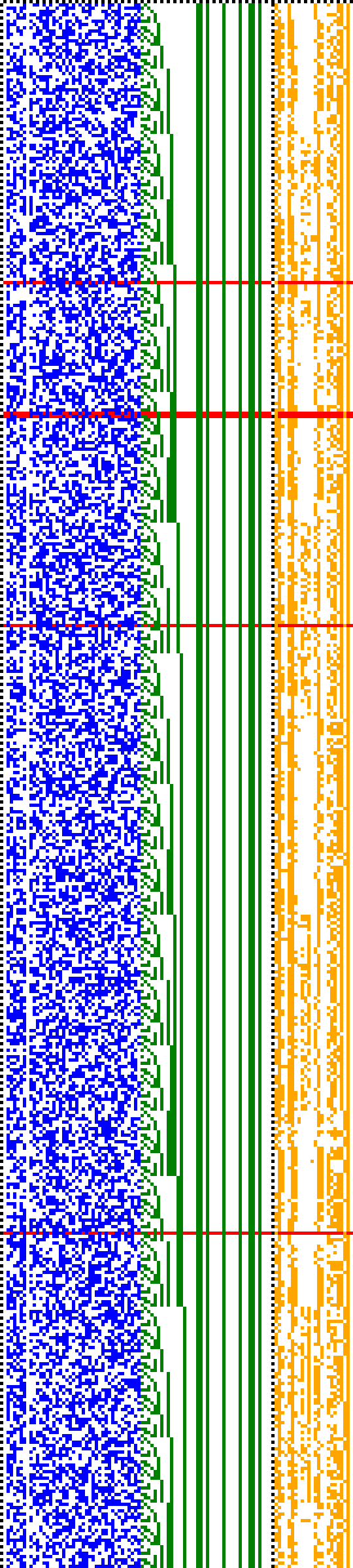 Bild: Logdateigrafik