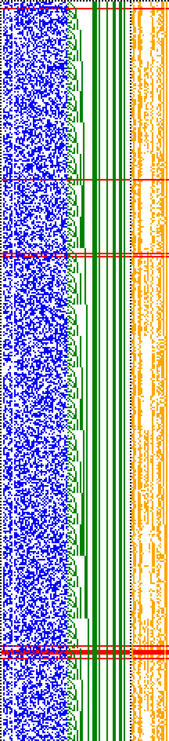 Bild: Logdateigrafik