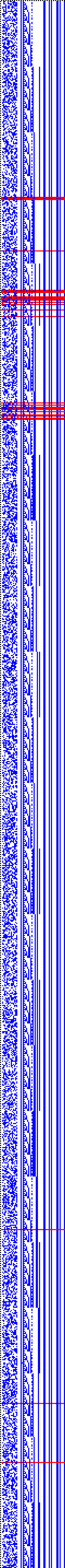 Bild: Logdateigrafik