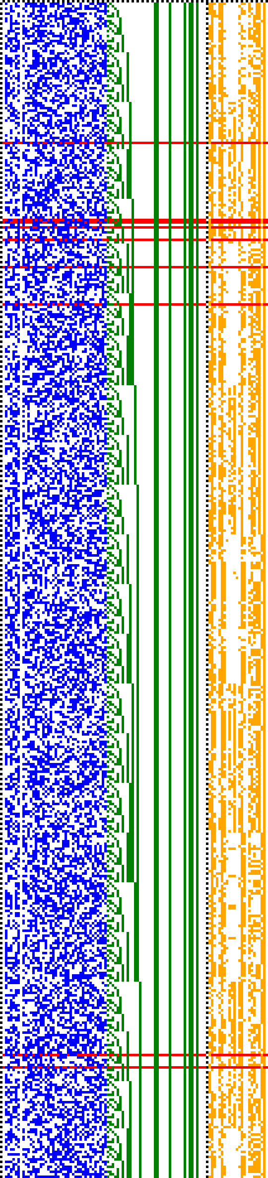 Bild: Logdateigrafik