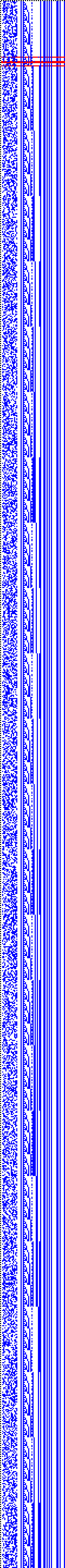 Bild: Logdateigrafik