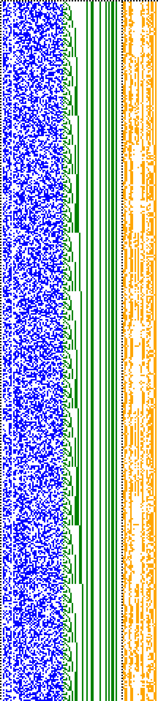 Bild: Logdateigrafik