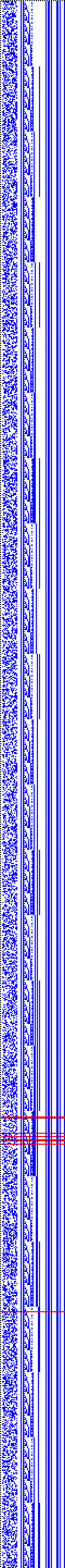 Bild: Logdateigrafik