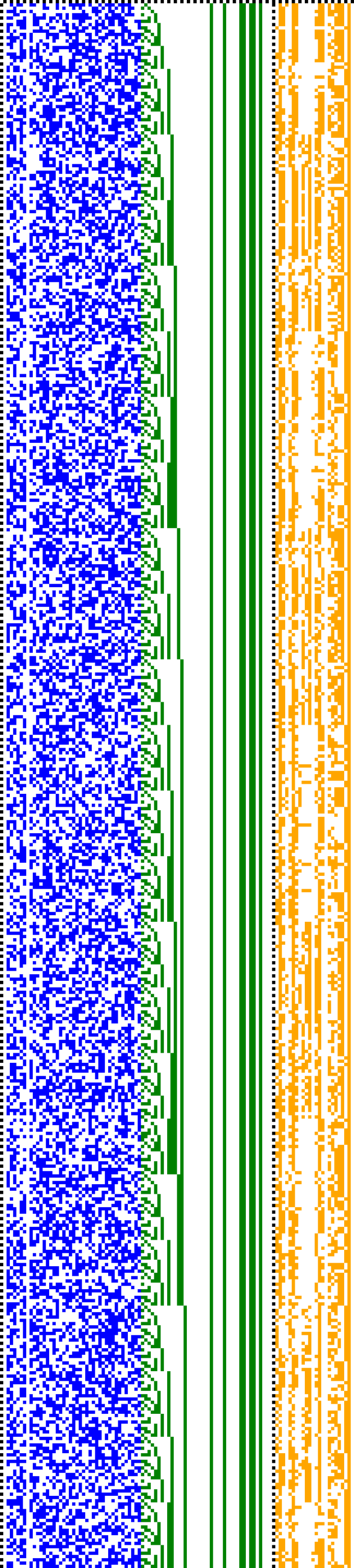 Bild: Logdateigrafik