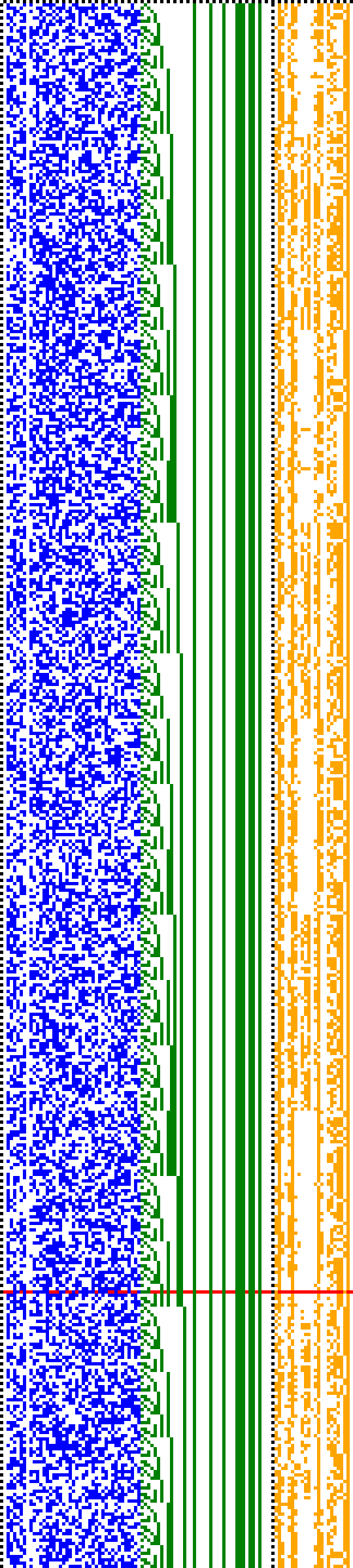 Bild: Logdateigrafik