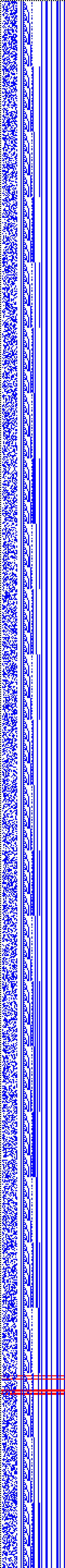 Bild: Logdateigrafik