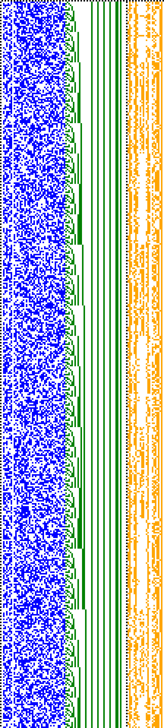 Bild: Logdateigrafik