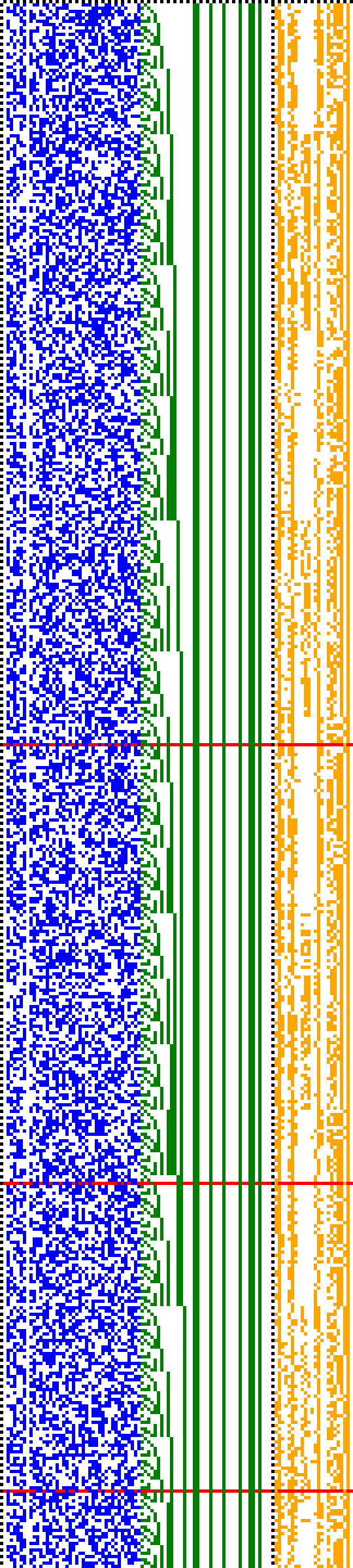 Bild: Logdateigrafik