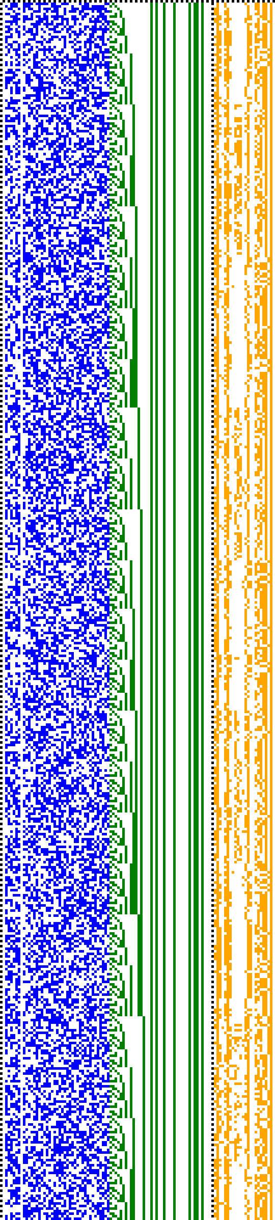 Bild: Logdateigrafik