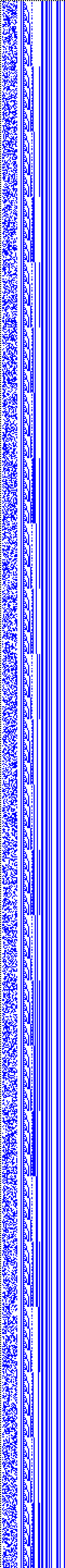 Bild: Logdateigrafik