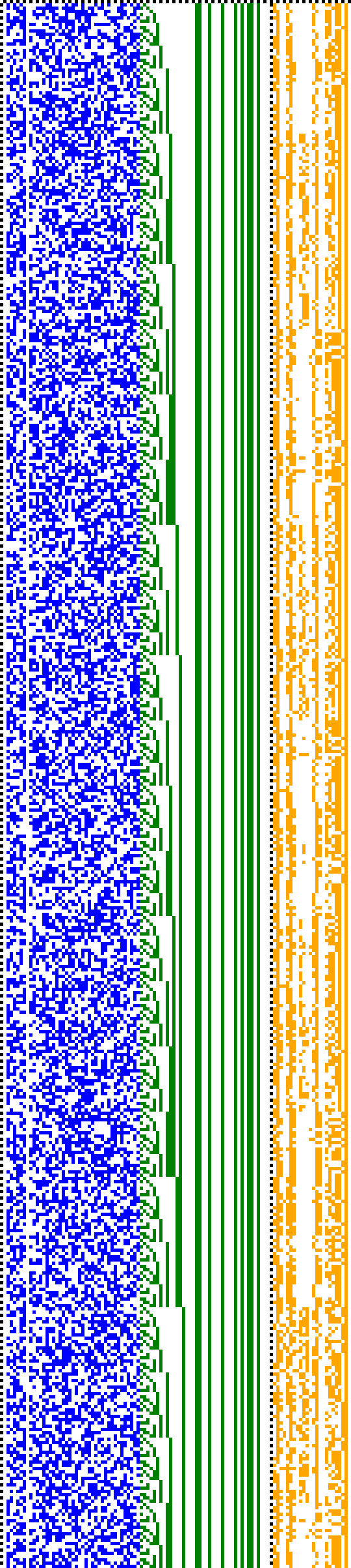 Bild: Logdateigrafik