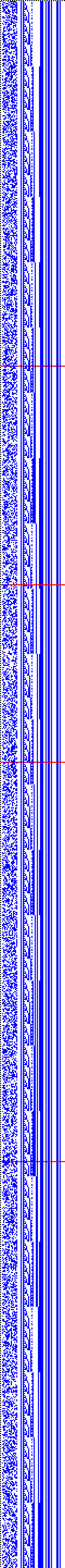 Bild: Logdateigrafik