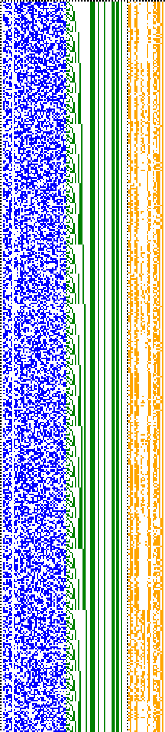 Bild: Logdateigrafik