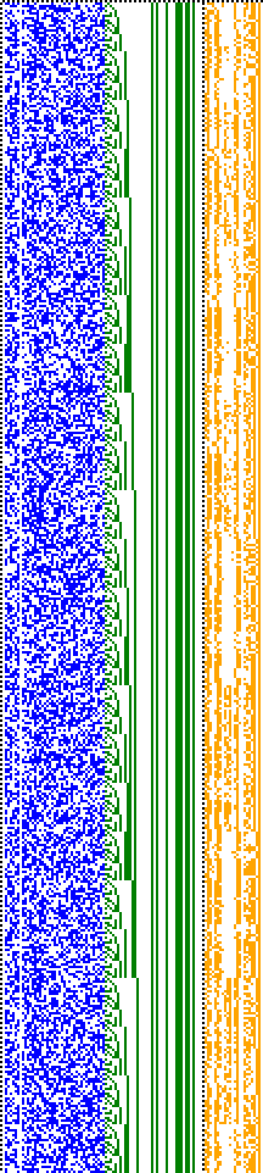 Bild: Logdateigrafik