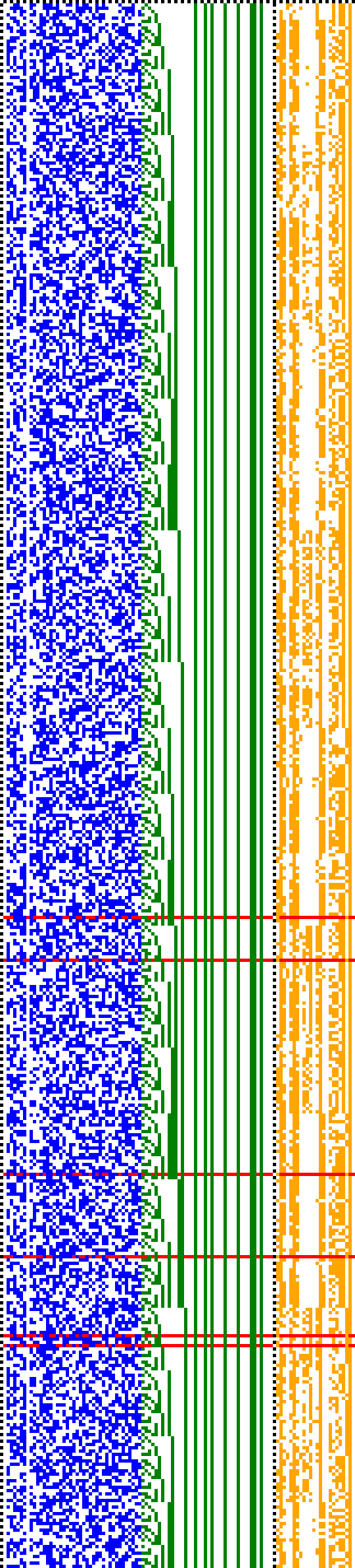 Bild: Logdateigrafik