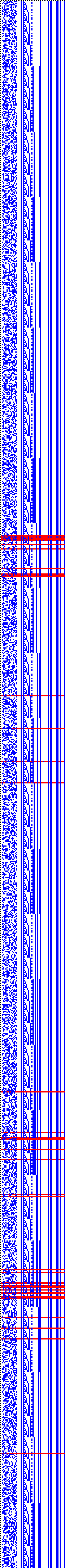 Bild: Logdateigrafik