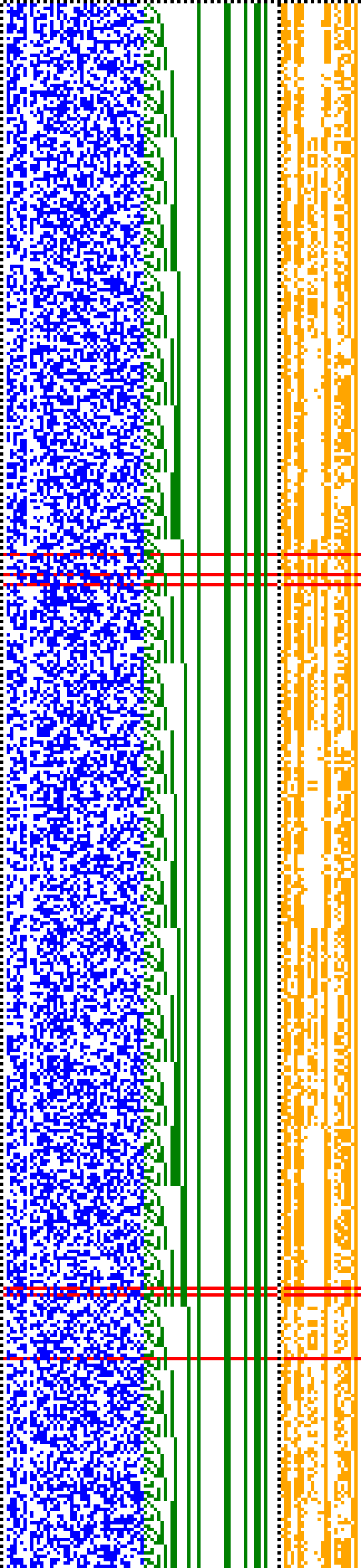 Bild: Logdateigrafik