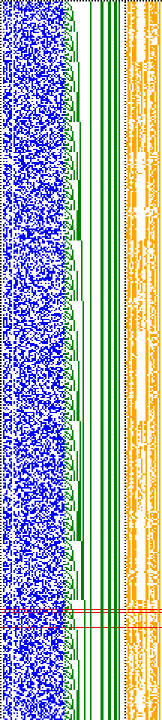 Bild: Logdateigrafik