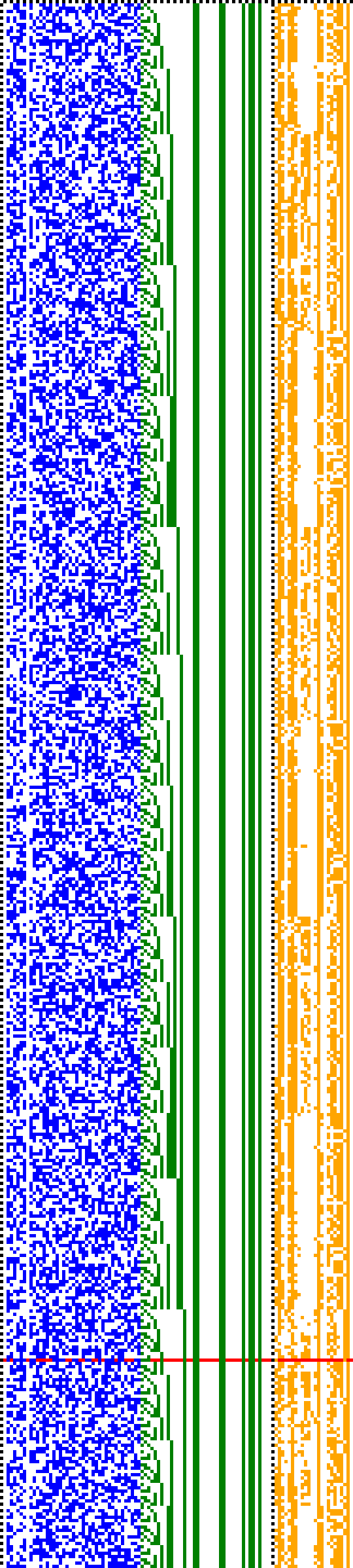 Bild: Logdateigrafik