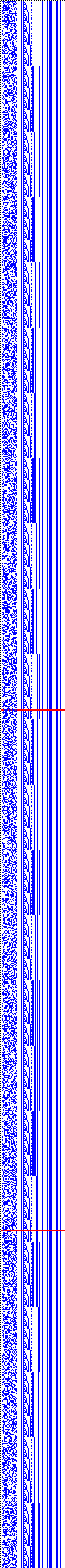 Bild: Logdateigrafik