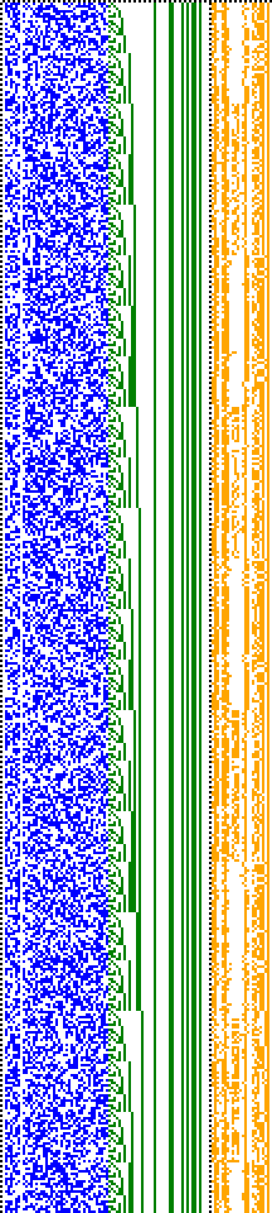 Bild: Logdateigrafik