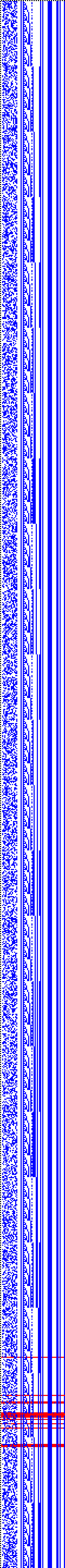 Bild: Logdateigrafik