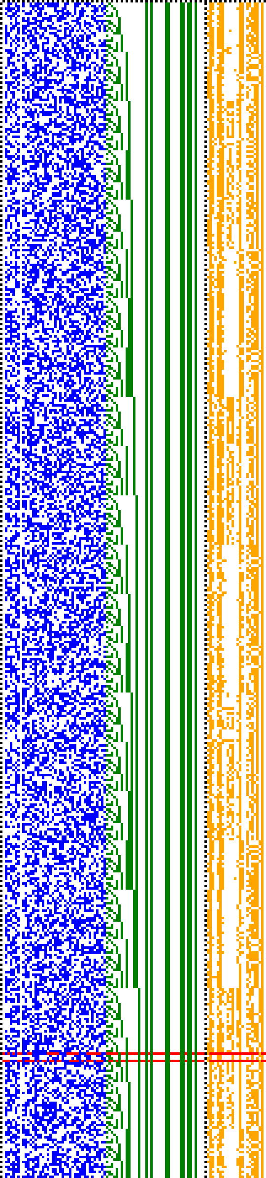 Bild: Logdateigrafik